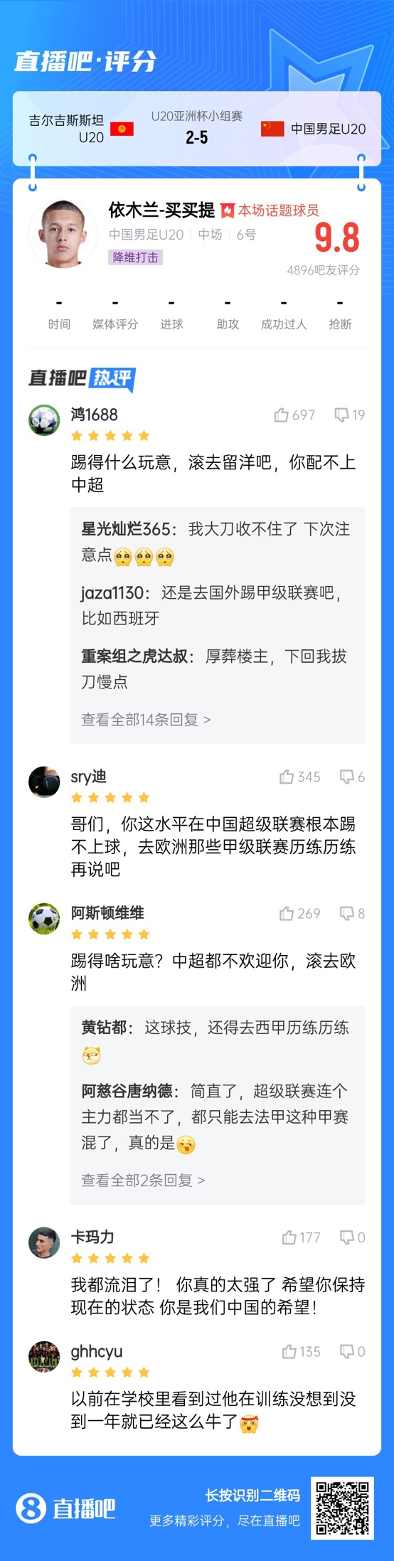依木兰这场多少妙传了?毛伟杰回传+依木兰直塞“调虎离山”